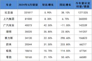 18新利截图0