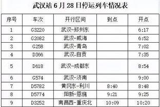 杰伦-格林：球队在进攻端很有天赋 但防守才是我们的重点